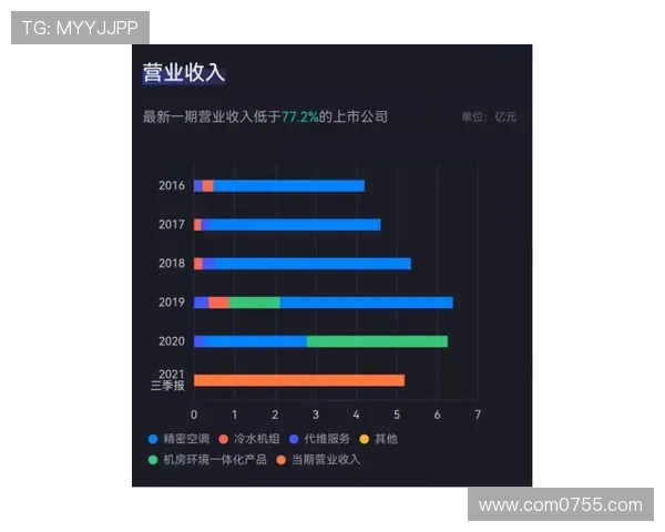 南京街舞队配合表现的数据分析与团队协作研究探讨 南京街舞队配合表现的数据分析与团队协作研究探讨