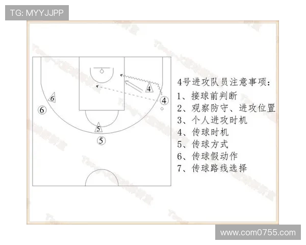 成都篮球队盯防体系解析:提升防守效率的战术思考与实践