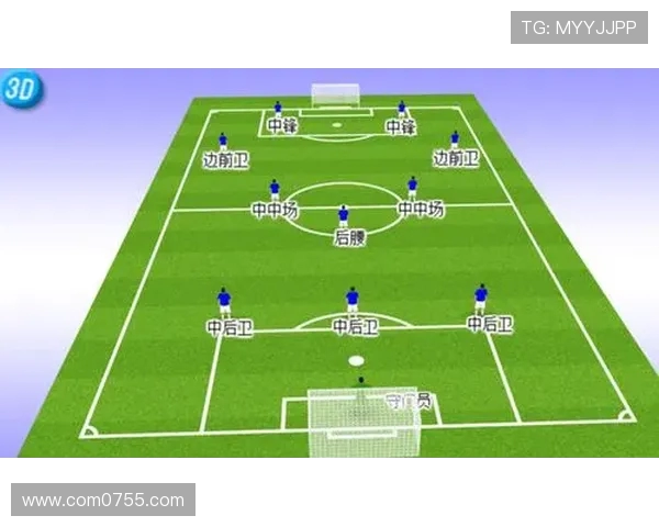 成都足球队节奏对比深度解析与战术演变探讨