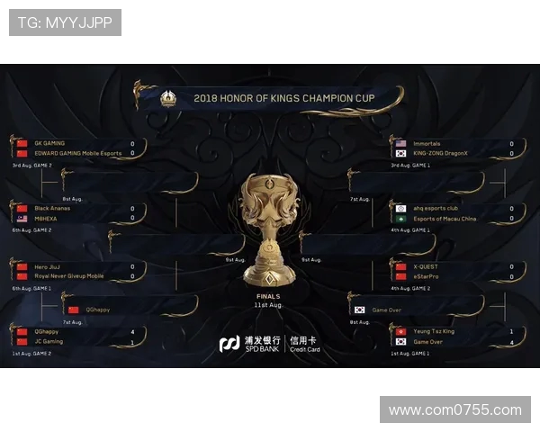 王者荣耀技术排行榜揭晓EDG荣登第五名展现强大实力