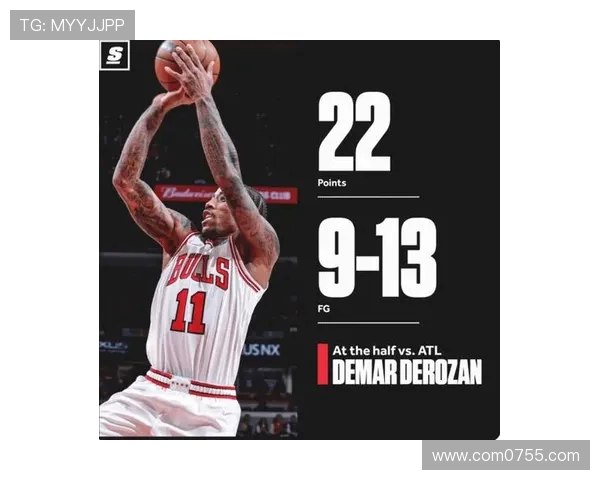 德马尔德罗赞：从天赋少年到NBA巨星的成长之路