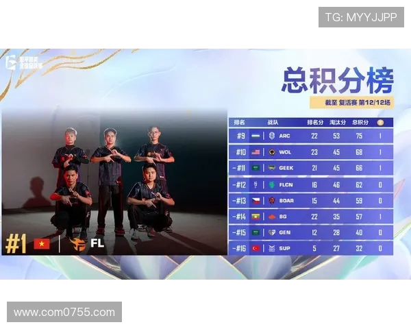 和平精英最新节奏排行榜揭晓IG战队荣登第九名引发热议