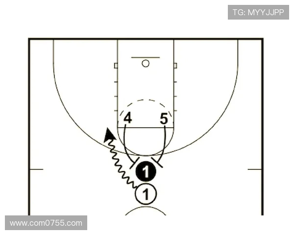 成都篮球队的快速转换战术解析与实战应用探讨
