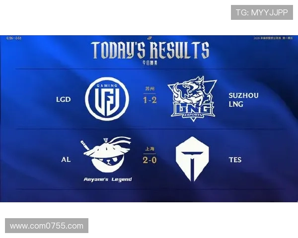 DOTA2技术排名新突破RNG战队展现非凡实力引领潮流 DOTA2技术排名新突破RNG战队展现非凡实力引领潮流