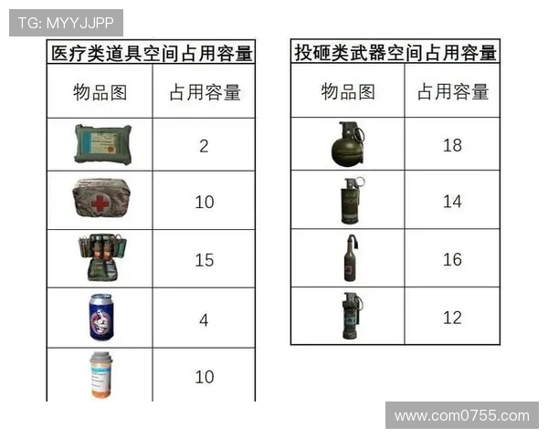 和平精英赛事最新速度排名揭晓WE战队再创辉煌新高